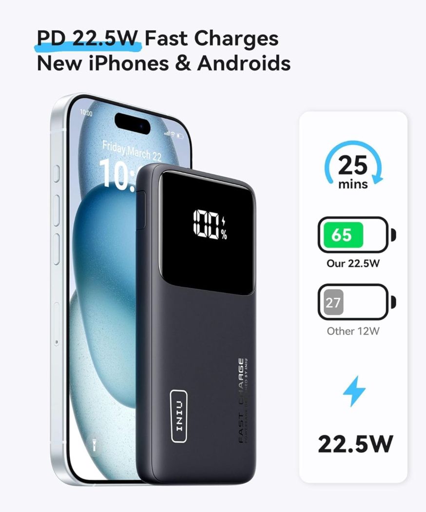 INIU 22.5W Power Bank, 10000mAh Slim