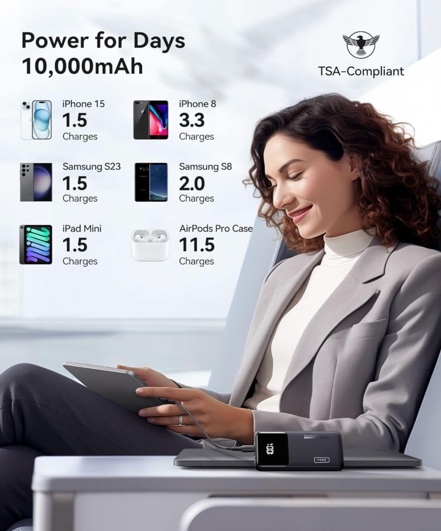INIU 22.5W Power Bank, 10000mAh Slim