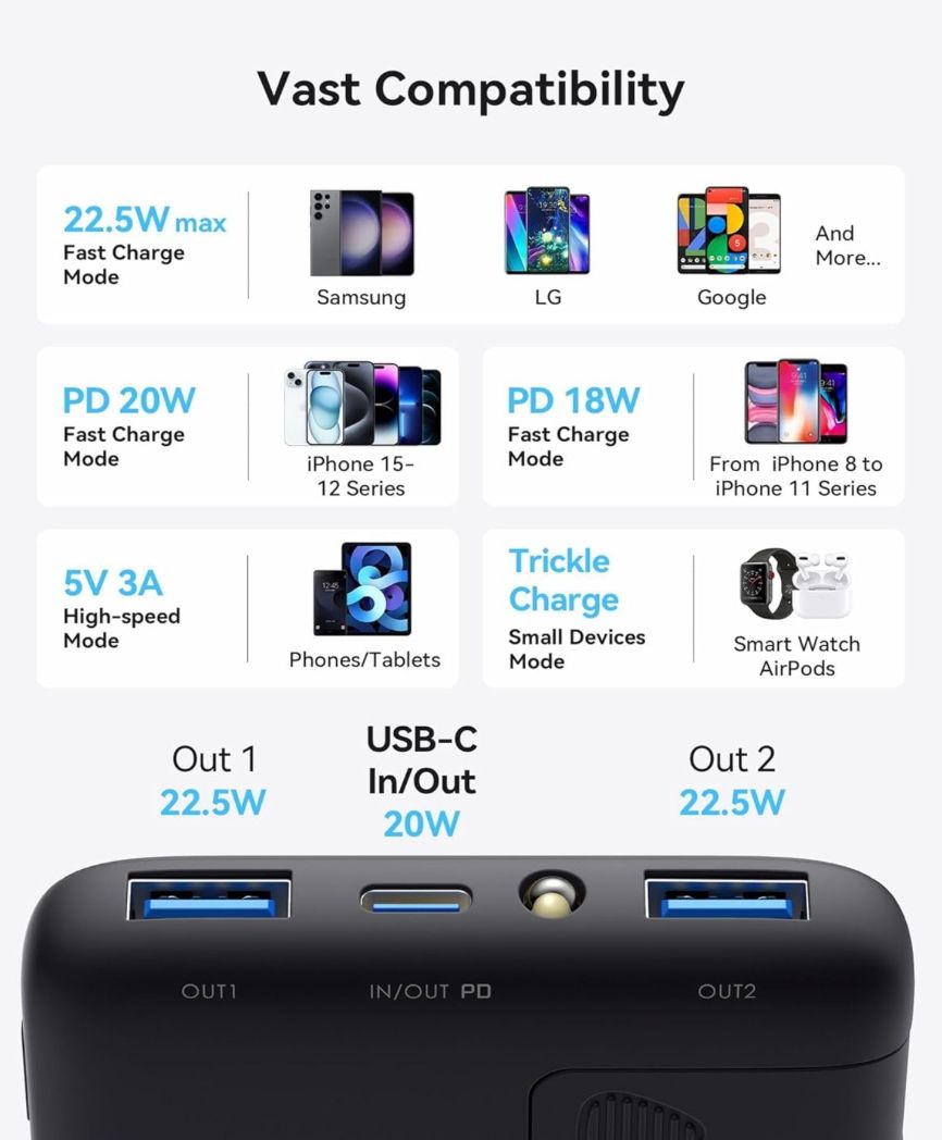 INIU 22.5W Power Bank, 10000mAh Slim