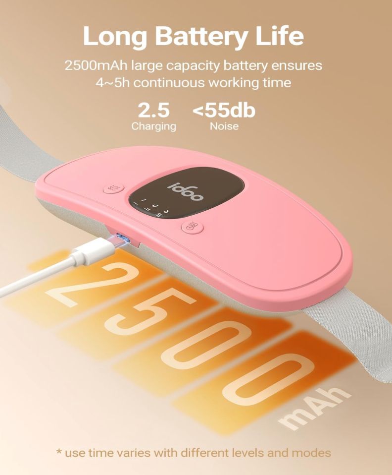 iDOO Heating Pad for Cramps