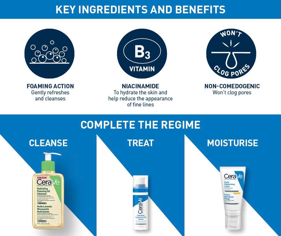 CeraVe Hydrating Foaming Oil Cleanser 236mL