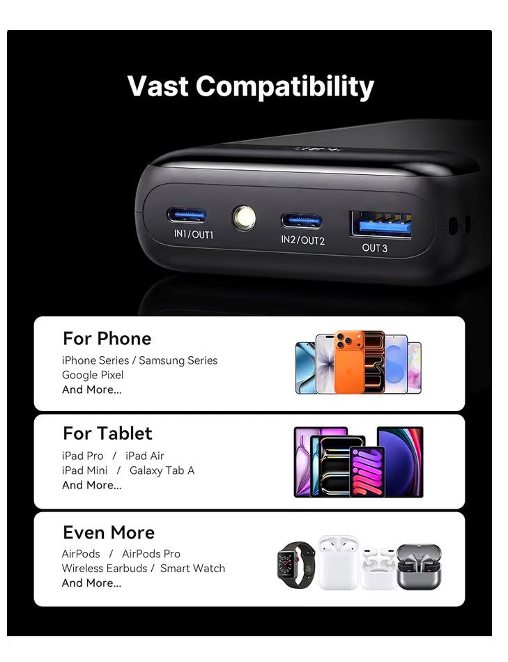 INIU Smallest 20000mAh Power Bank, 22.5W PD Fast Charging