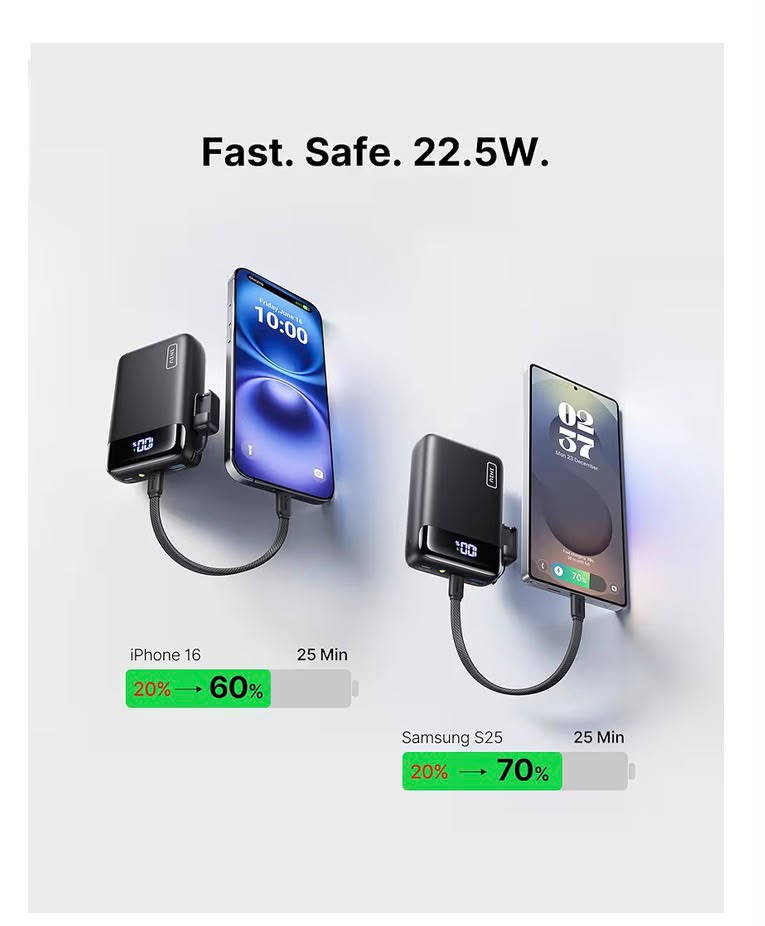 INIU Smallest 20000mAh Power Bank, 22.5W PD Fast Charging